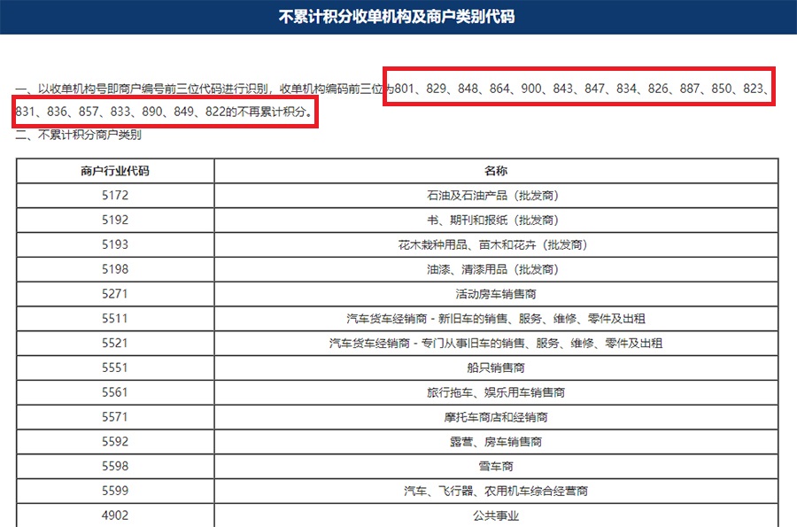 浦发信用卡获取积分规则第三次加码调整.jpg